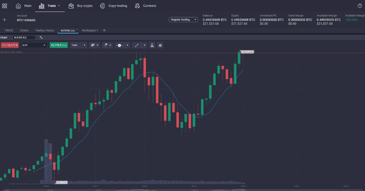 Understanding FintechZoom’s Live Trading Platform