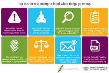 4 Kinds of Fraud That You Didn’t Know About and How to Protect Yourself